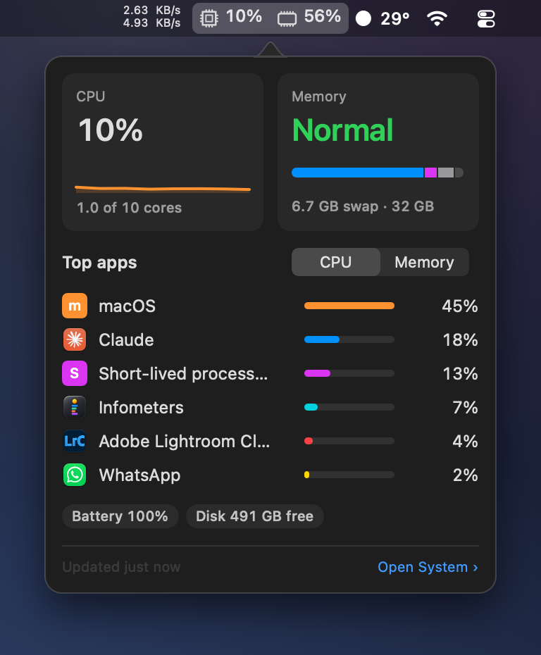 The System item highlighted in the menu bar, with its dropdown below: CPU, memory and the top apps.