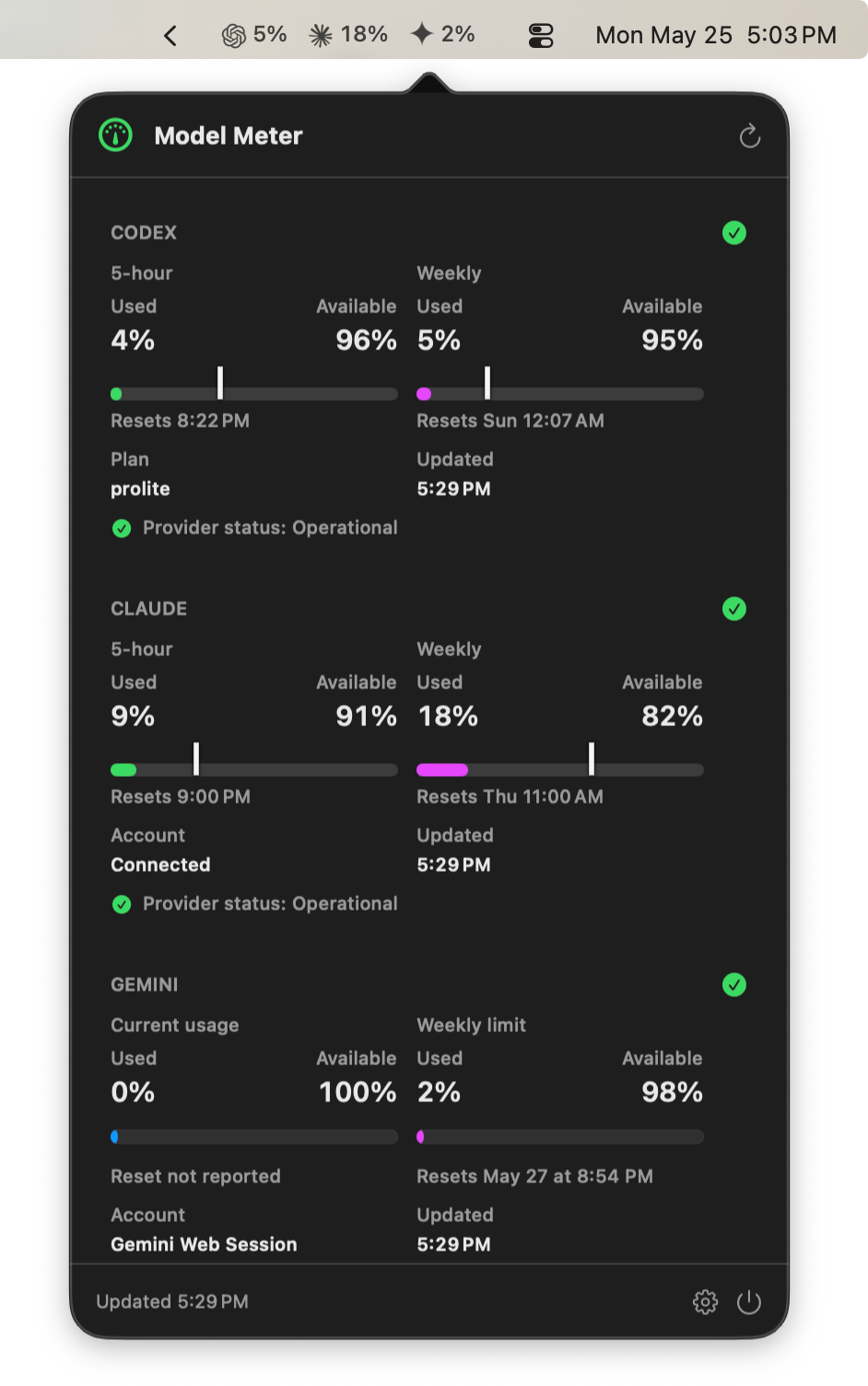 Model Meter popover with Codex, Claude, and Gemini 5-hour and weekly usage bars.