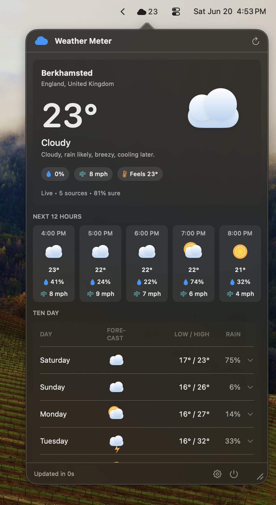 Weather Meter running on macOS — the menu bar showing a weather icon and temperature, and the popover dropped down beneath it showing current conditions, a Live · 5 sources · 81% sure confidence line, a 12-hour forecast, and a ten-day outlook.