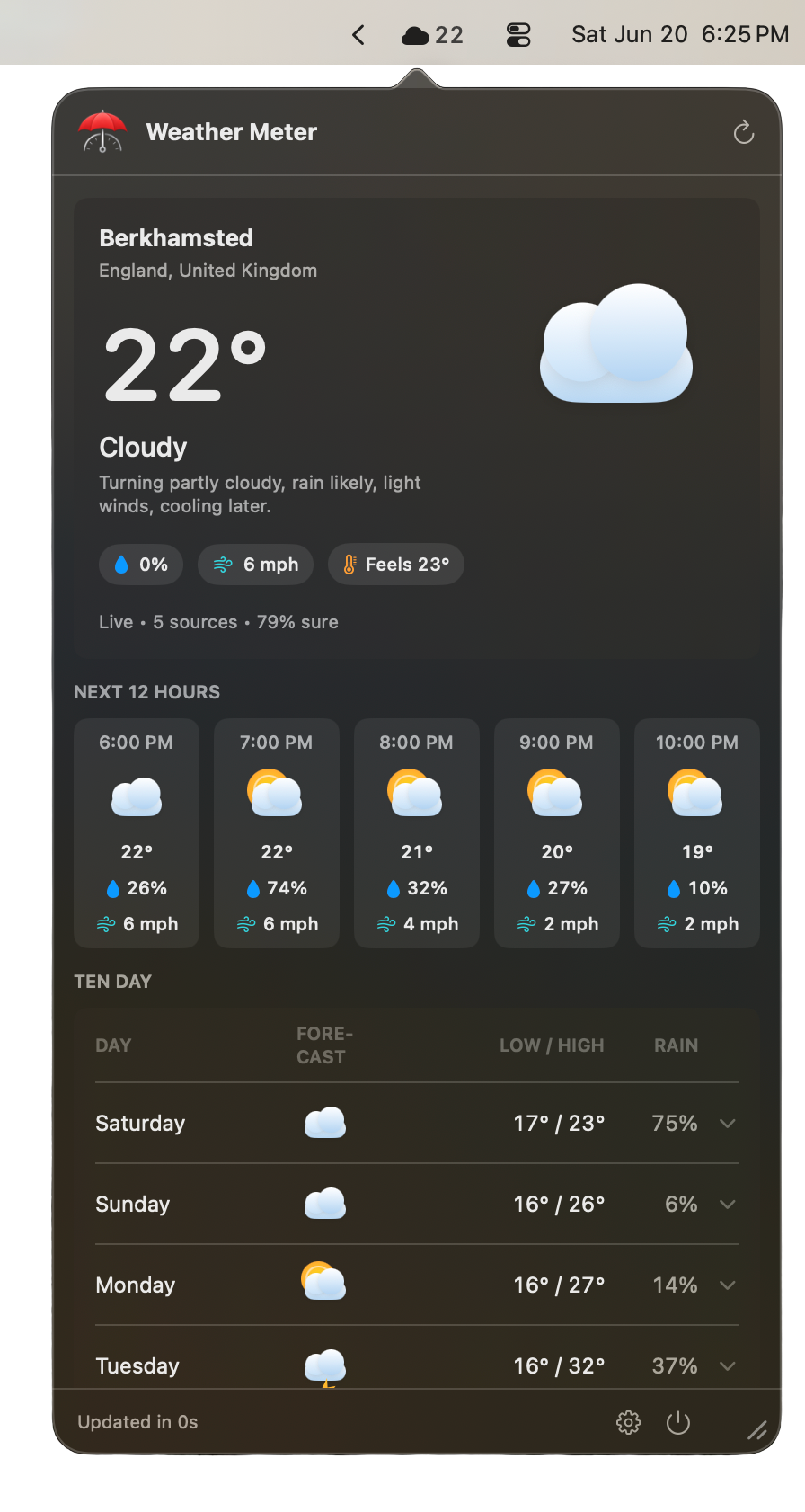 Weather Meter popover with current conditions, a five-source confidence line, a 12-hour forecast, and a ten-day outlook.